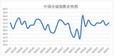 2023年11月份中国仓储指数显示： 指数连续扩张 行业持续向好运行