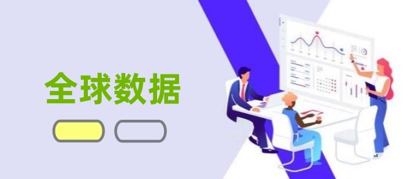 全球客户关系管理行业报告：预计2030年全球客户关系管理行业市场规模将达到1631.63亿美元